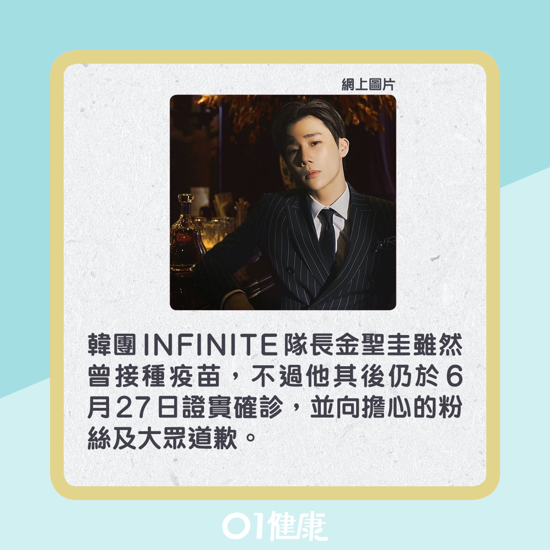 不少韓國藝人均曾染上新冠肺炎。(01製圖) 不少韓國藝人均曾染上新冠肺炎。(01製圖)