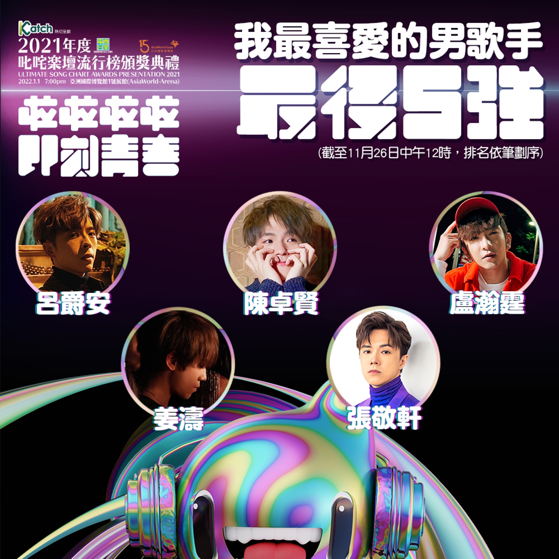 男歌手五強形成張敬軒一打四的局面。 男歌手五強形成張敬軒一打四的局面。