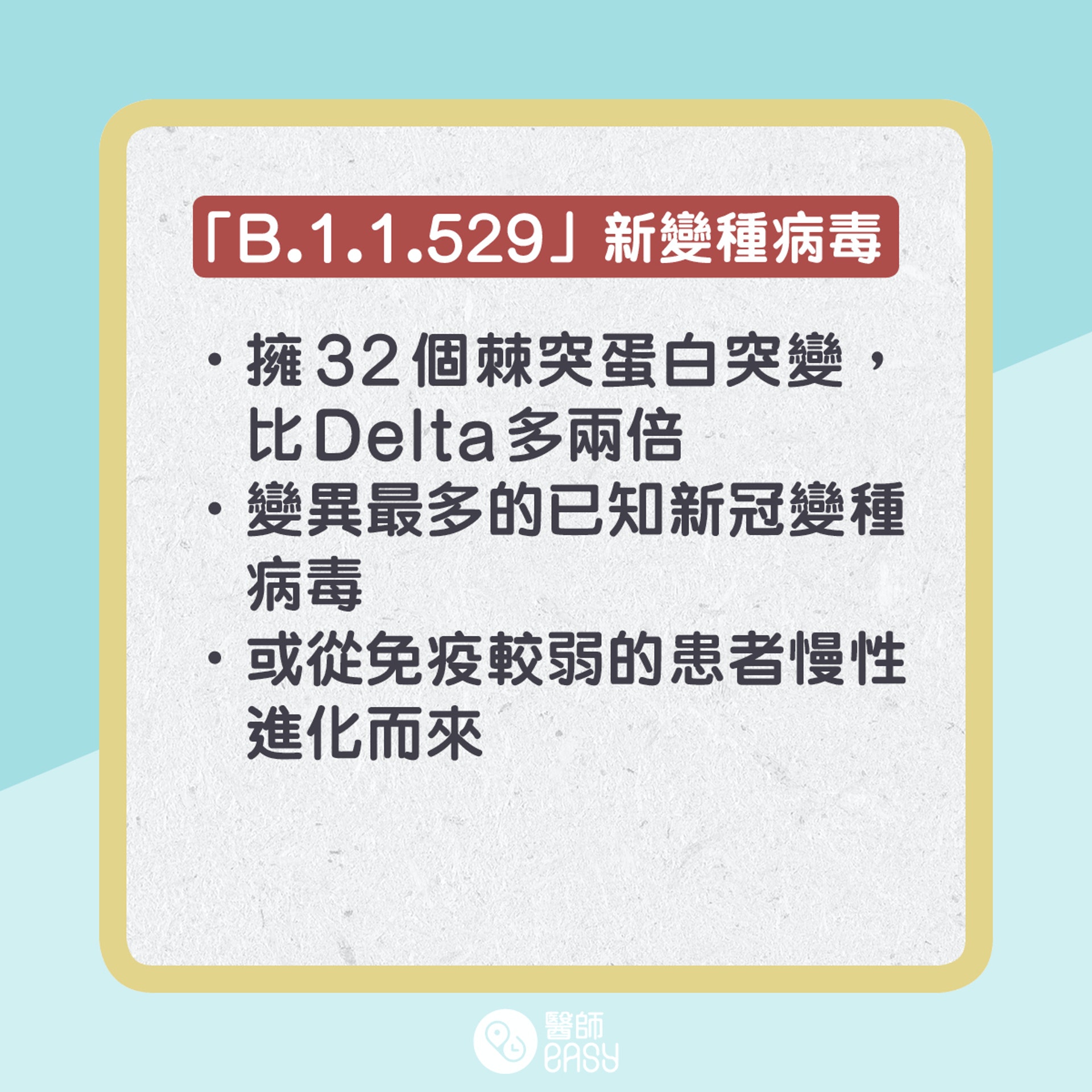 新變種病毒「B.1.1.529」知多啲。(醫師Easy製圖) 新變種病毒「B.1.1.529」知多啲。(醫師Easy製圖)