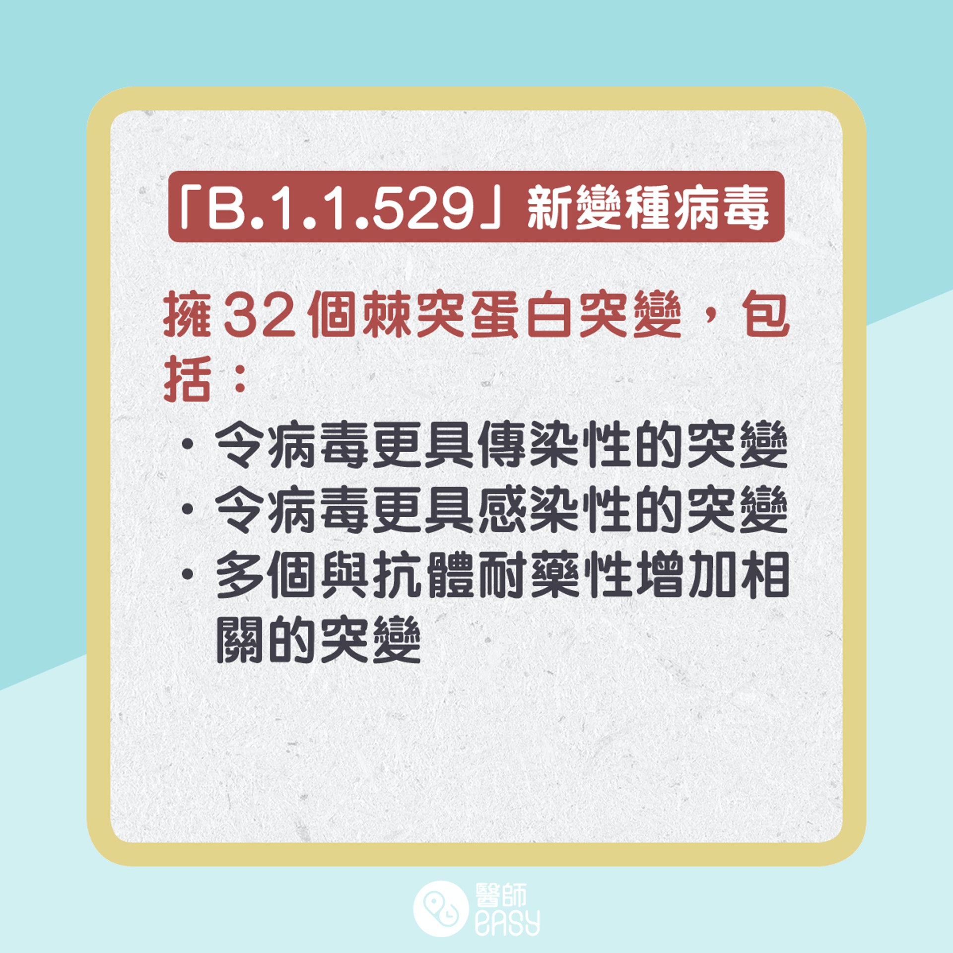 新變種病毒「B.1.1.529」知多啲。(醫師Easy製圖) 新變種病毒「B.1.1.529」知多啲。(醫師Easy製圖)