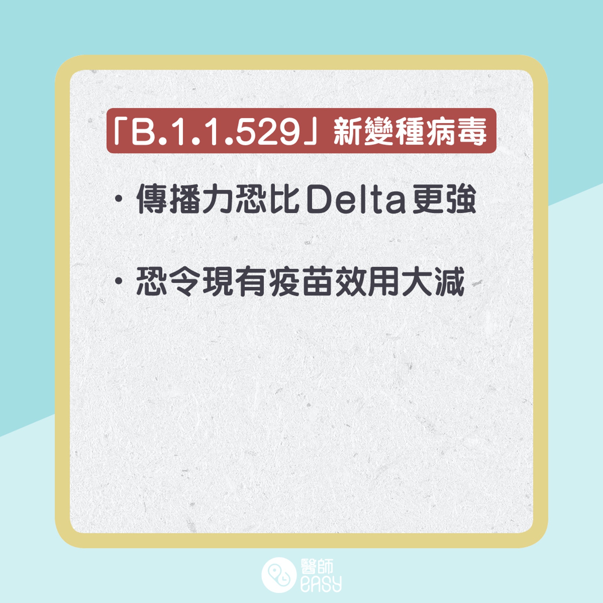 新變種病毒「B.1.1.529」知多啲。(醫師Easy製圖) 新變種病毒「B.1.1.529」知多啲。(醫師Easy製圖)