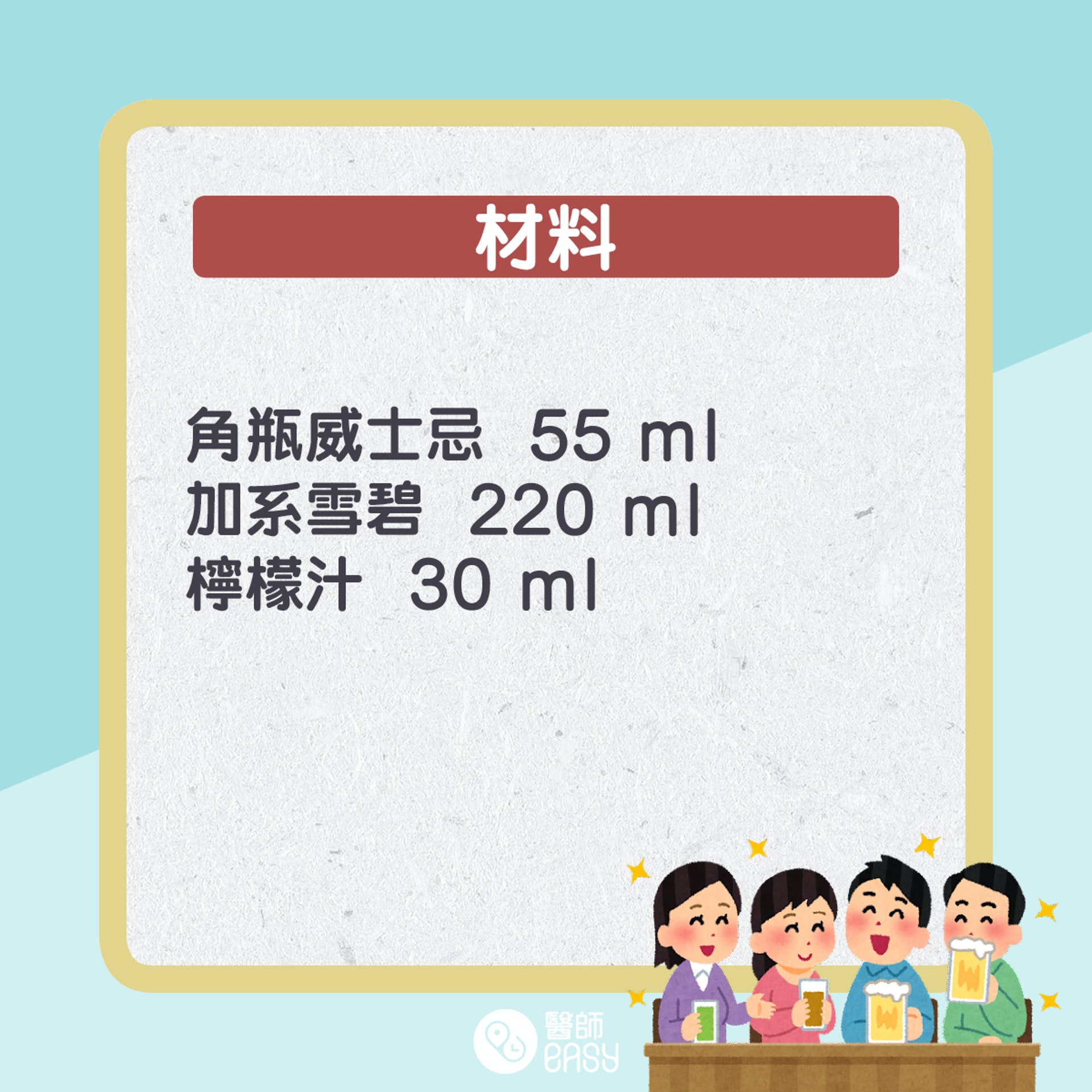 低卡酒譜。(01製圖) 低卡酒譜。(01製圖)