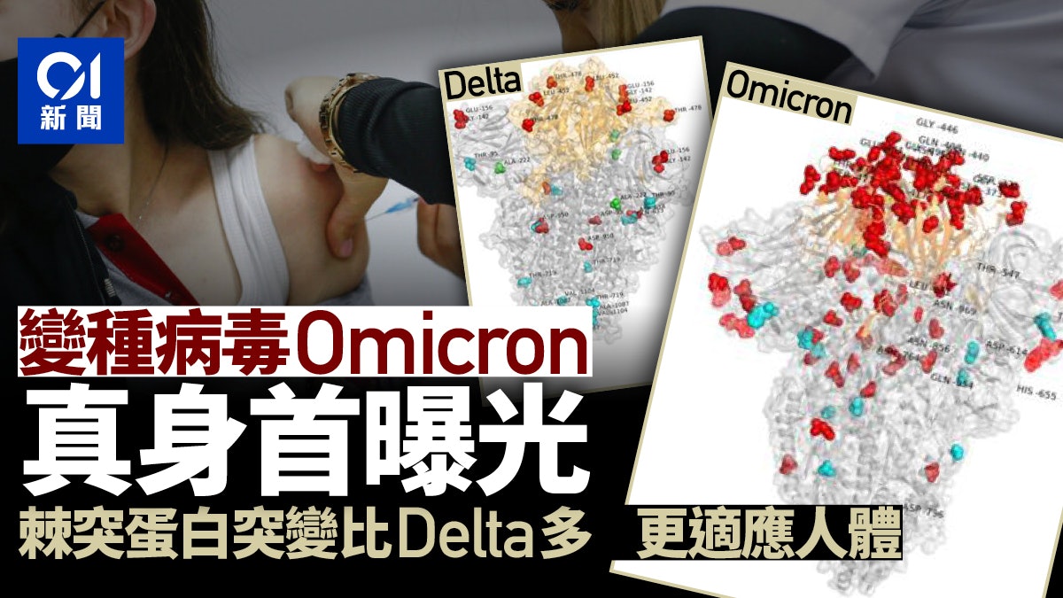 Omicron|全球首張新冠肺炎變種病毒Omicron圖片曝光 Omicron|全球首張新冠肺炎變種病毒Omicron圖片曝光