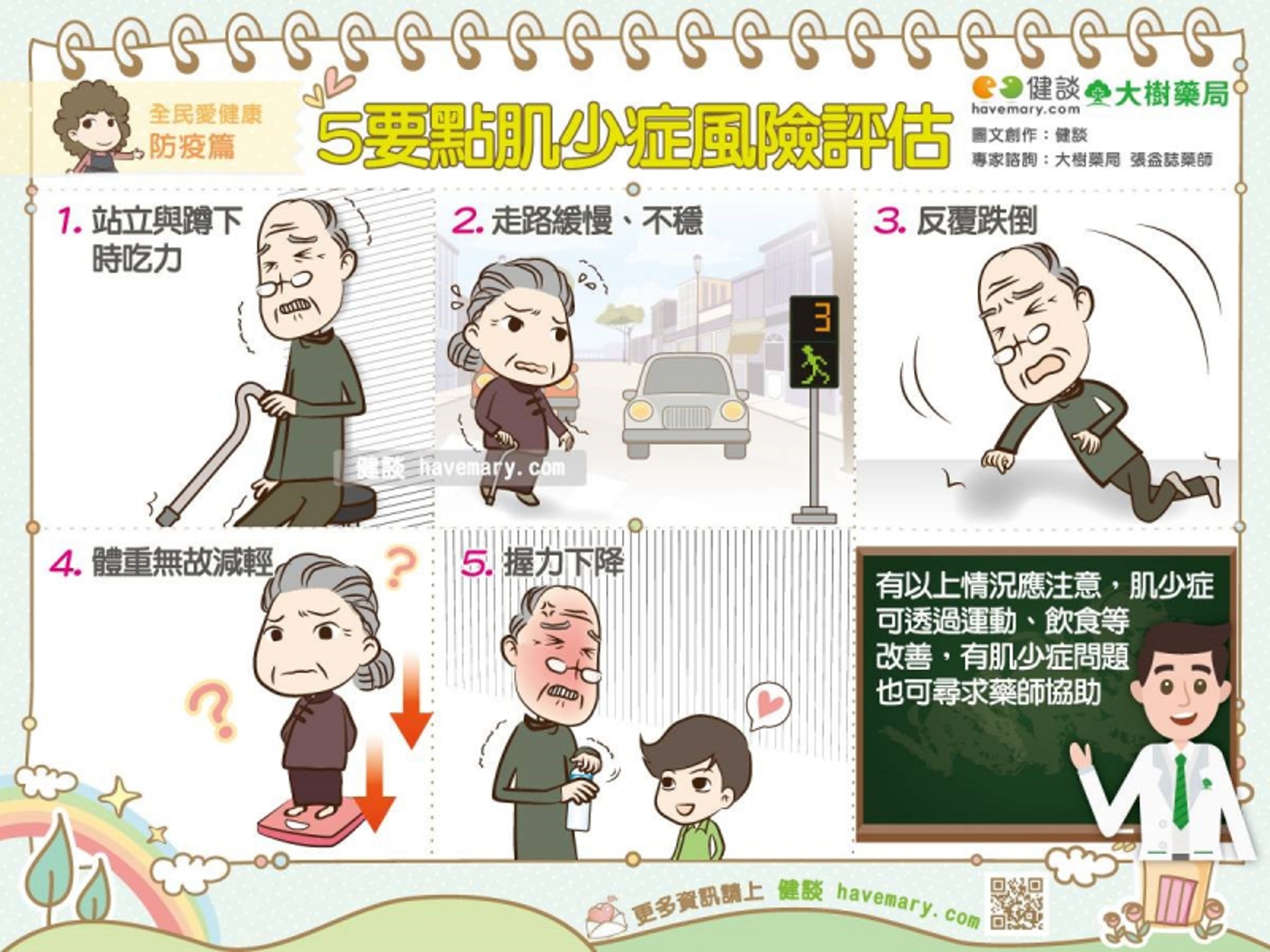 (健談授權提供) (健談授權提供)
