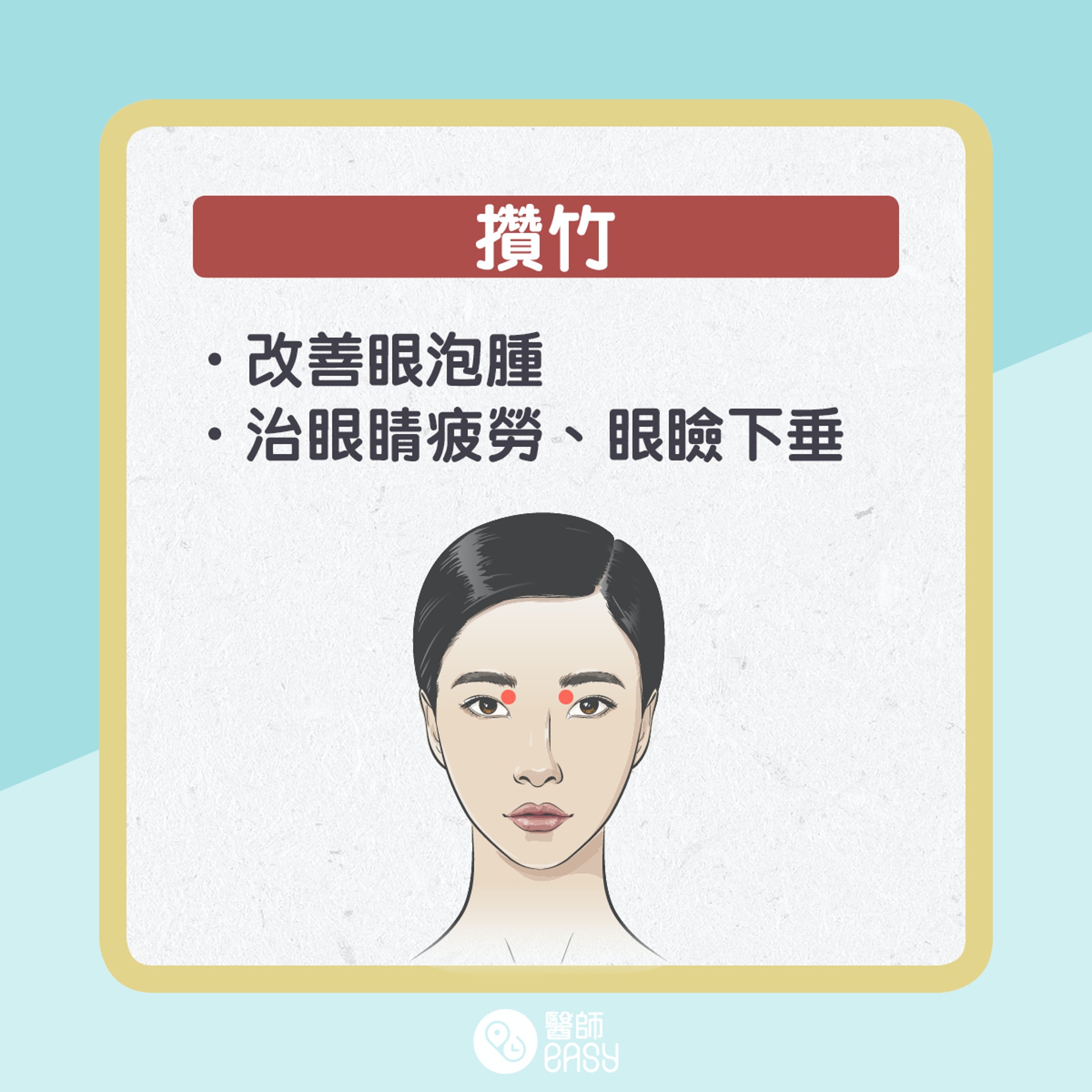 十大美顏臉部穴位。(醫師Easy製圖) 十大美顏臉部穴位。(醫師Easy製圖)