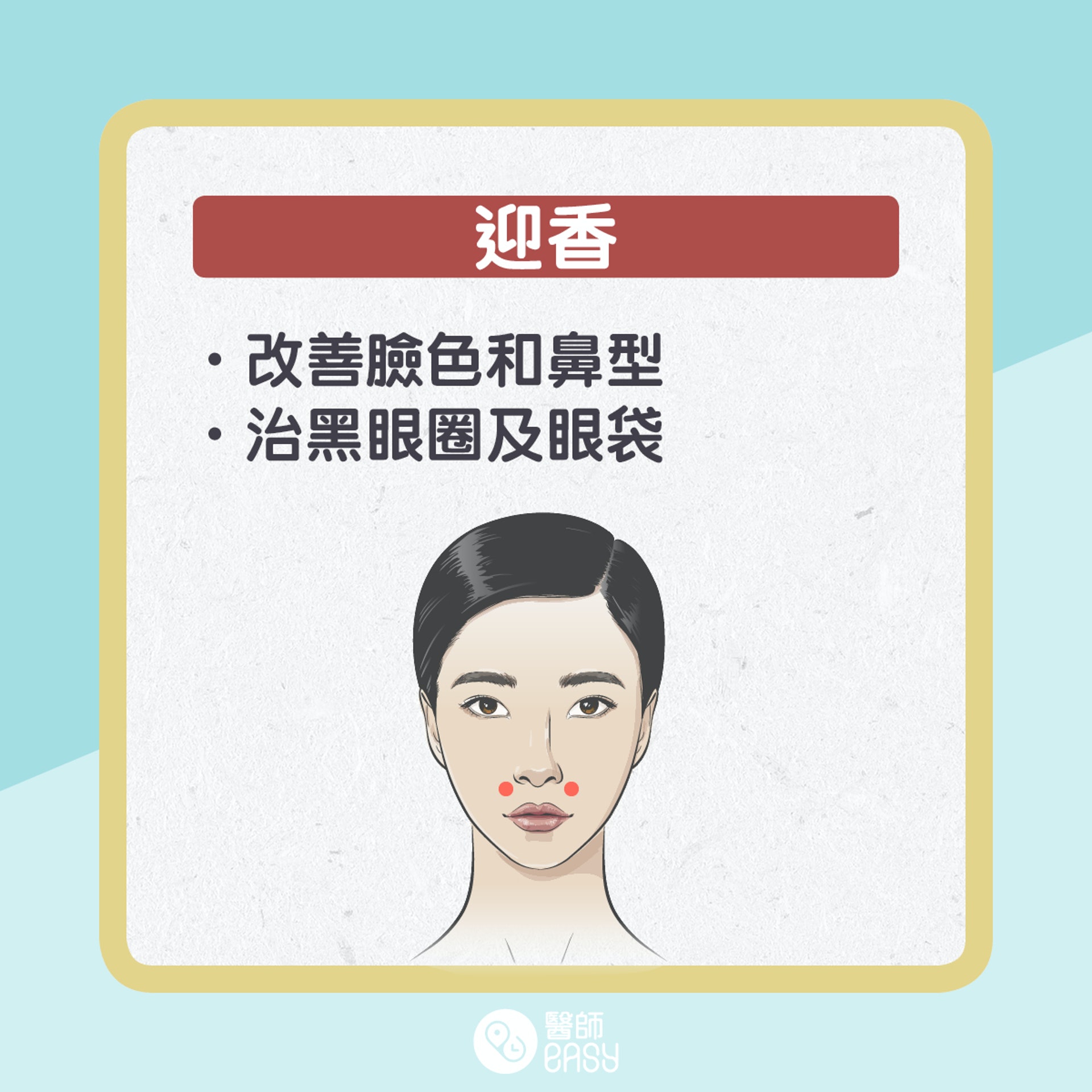 十大美顏臉部穴位。(醫師Easy製圖) 十大美顏臉部穴位。(醫師Easy製圖)