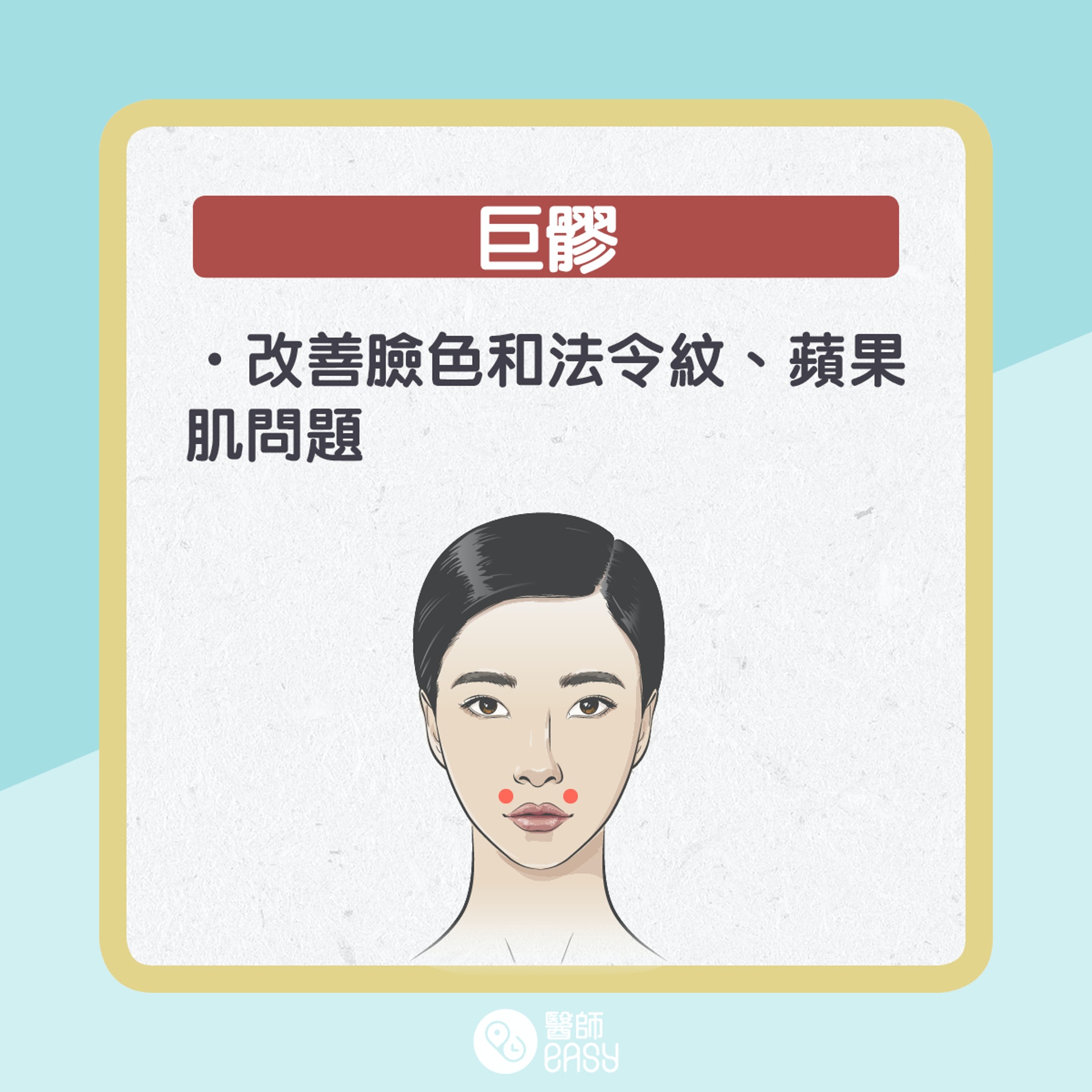 十大美顏臉部穴位。(醫師Easy製圖) 十大美顏臉部穴位。(醫師Easy製圖)