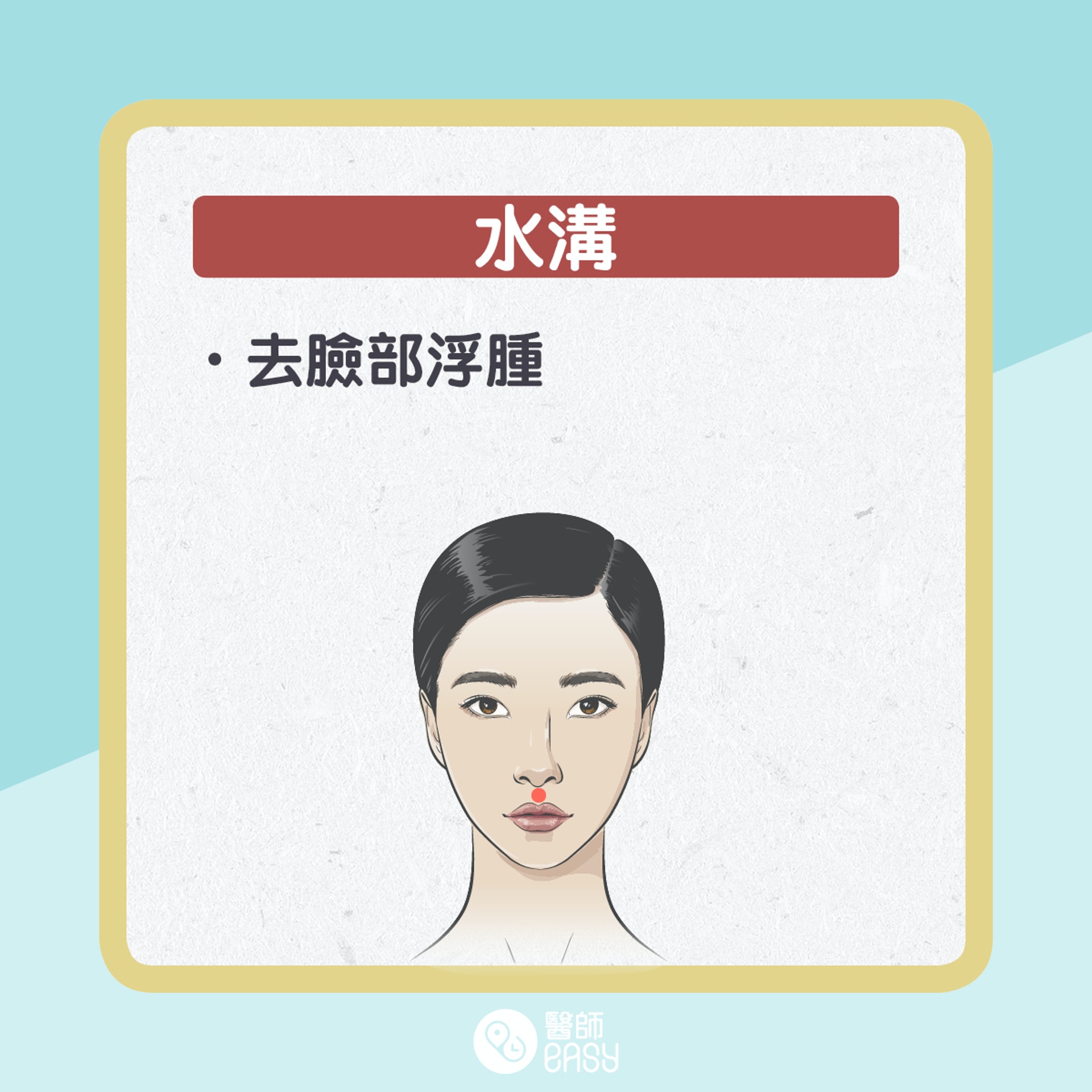 十大美顏臉部穴位。(醫師Easy製圖) 十大美顏臉部穴位。(醫師Easy製圖)