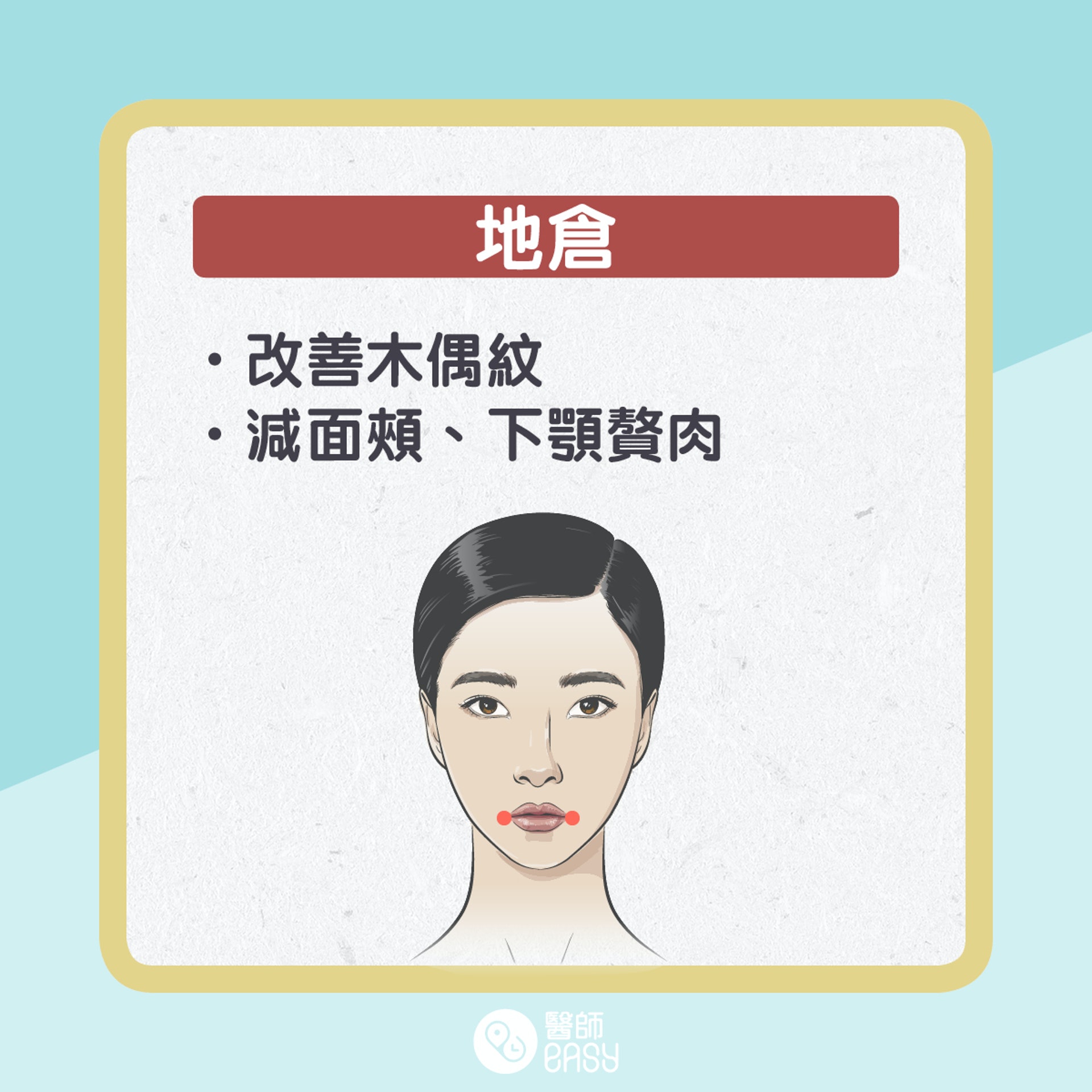 十大美顏臉部穴位。(醫師Easy製圖) 十大美顏臉部穴位。(醫師Easy製圖)