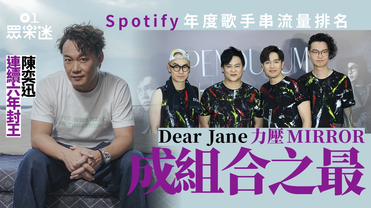 Spotify 21年最高串流量歌手陳奕迅挫bts林家謙連續六年登頂