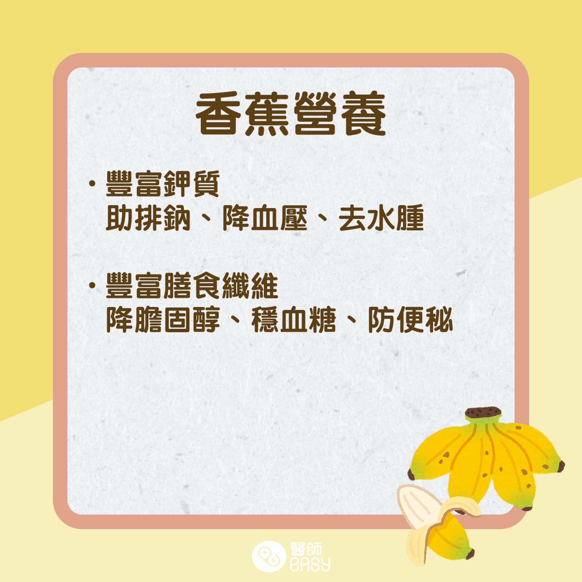 香蕉營養知多啲。(醫師Easy製圖) 香蕉營養知多啲。(醫師Easy製圖)