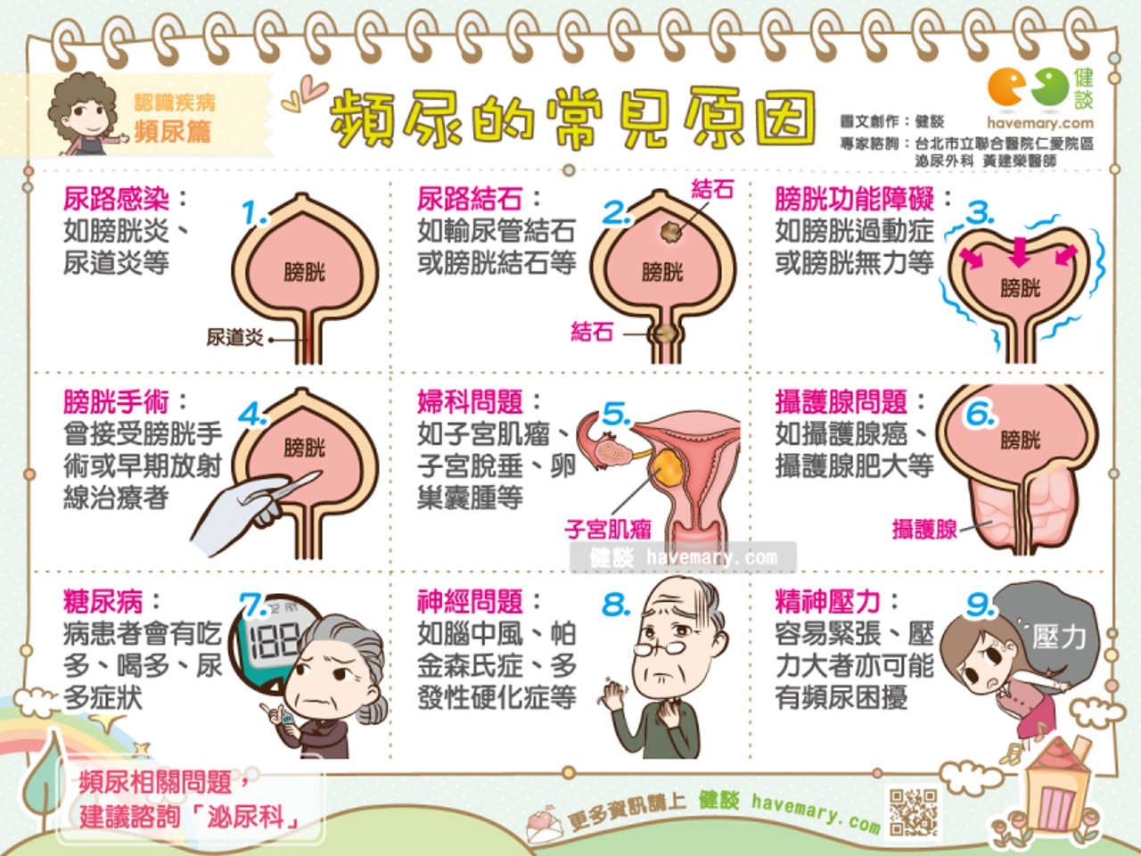 (健談授權使用) (健談授權使用)