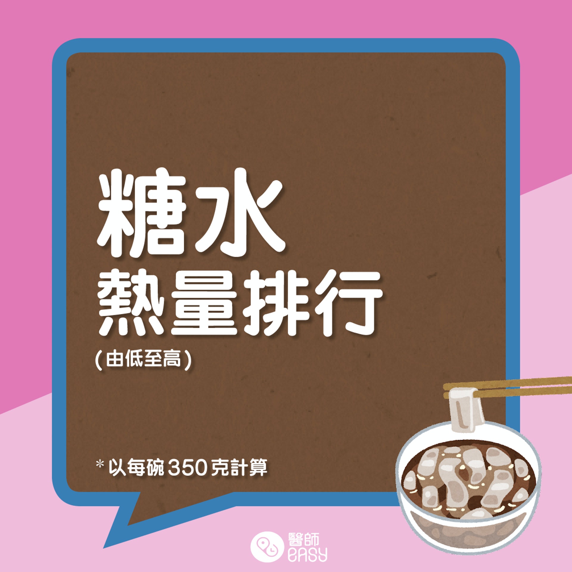 糖水熱量排行。(01製圖) 糖水熱量排行。(01製圖)
