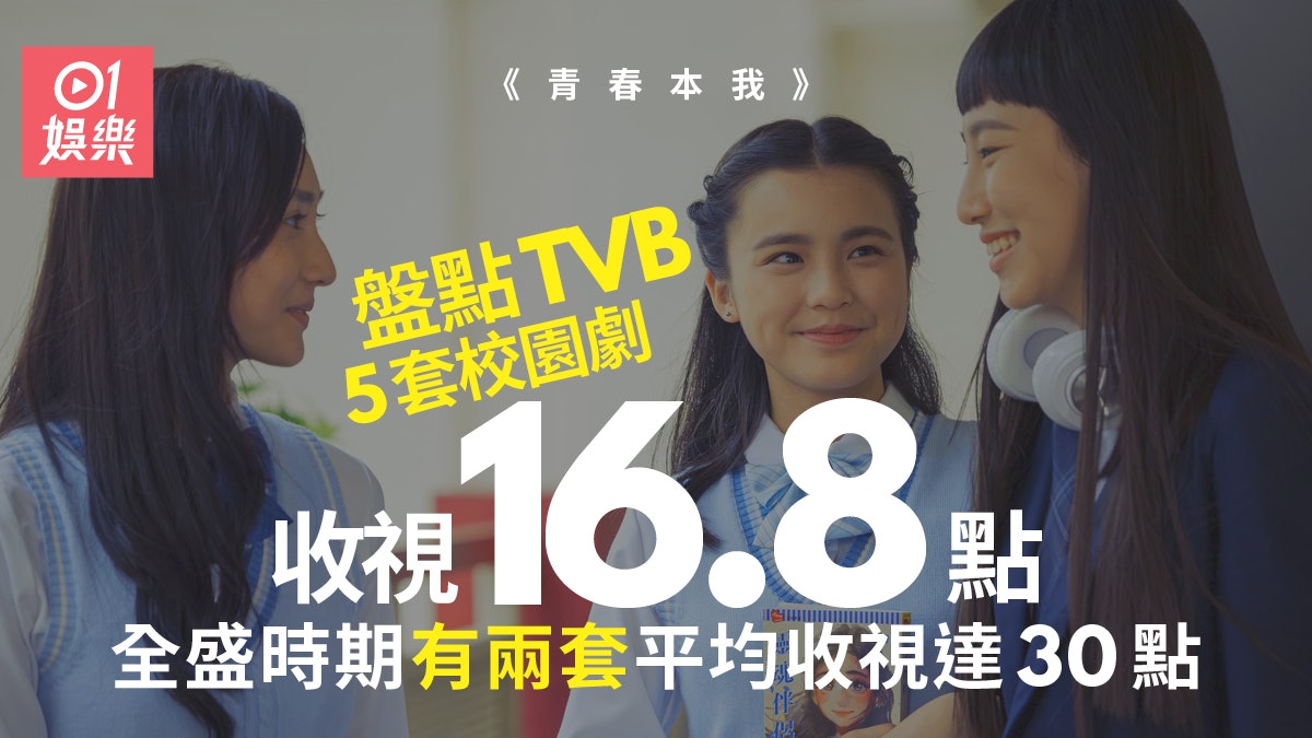 青春本我 | 首集收視16.8點成績不俗 5套校園劇兩套平均收視30點 青春本我 | 首集收視16.8點成績不俗 5套校園劇兩套平均收視30點