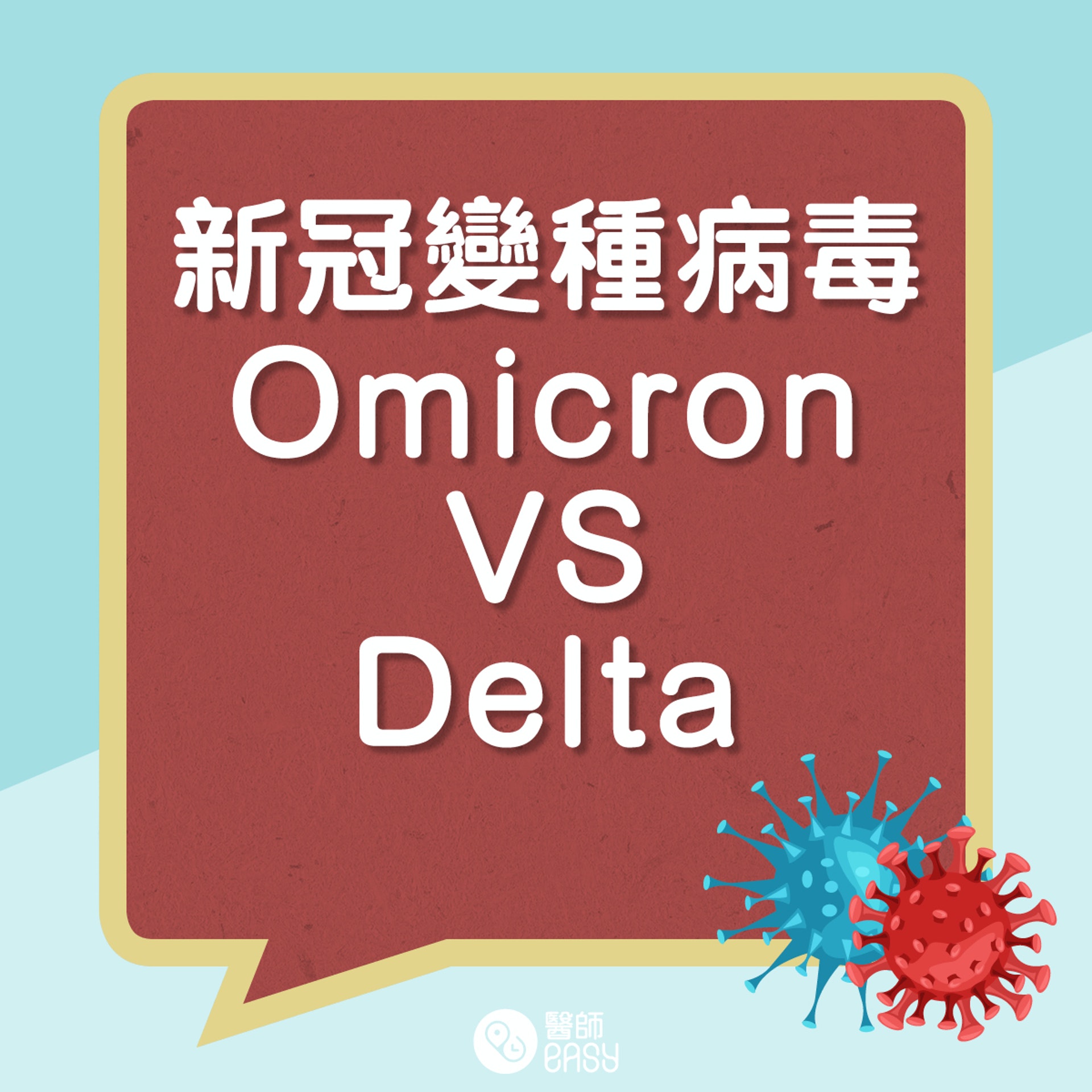 Omicron與Delta兩者比較。(醫師Easy製圖) Omicron與Delta兩者比較。(醫師Easy製圖)