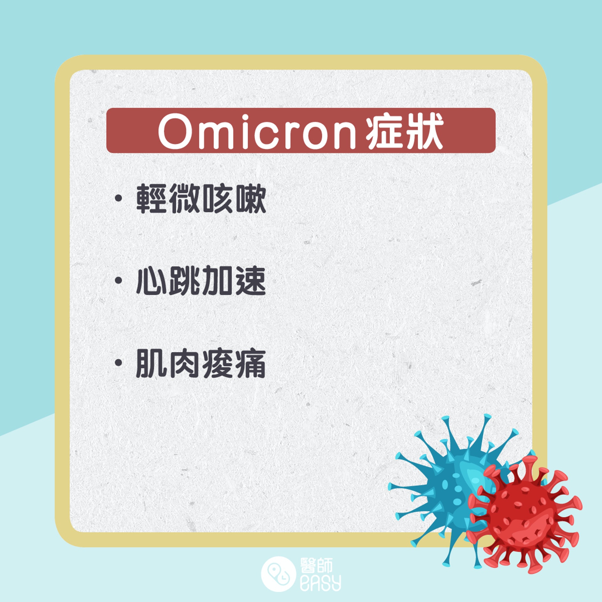 Omicron與Delta兩者比較。（醫師Easy製圖）