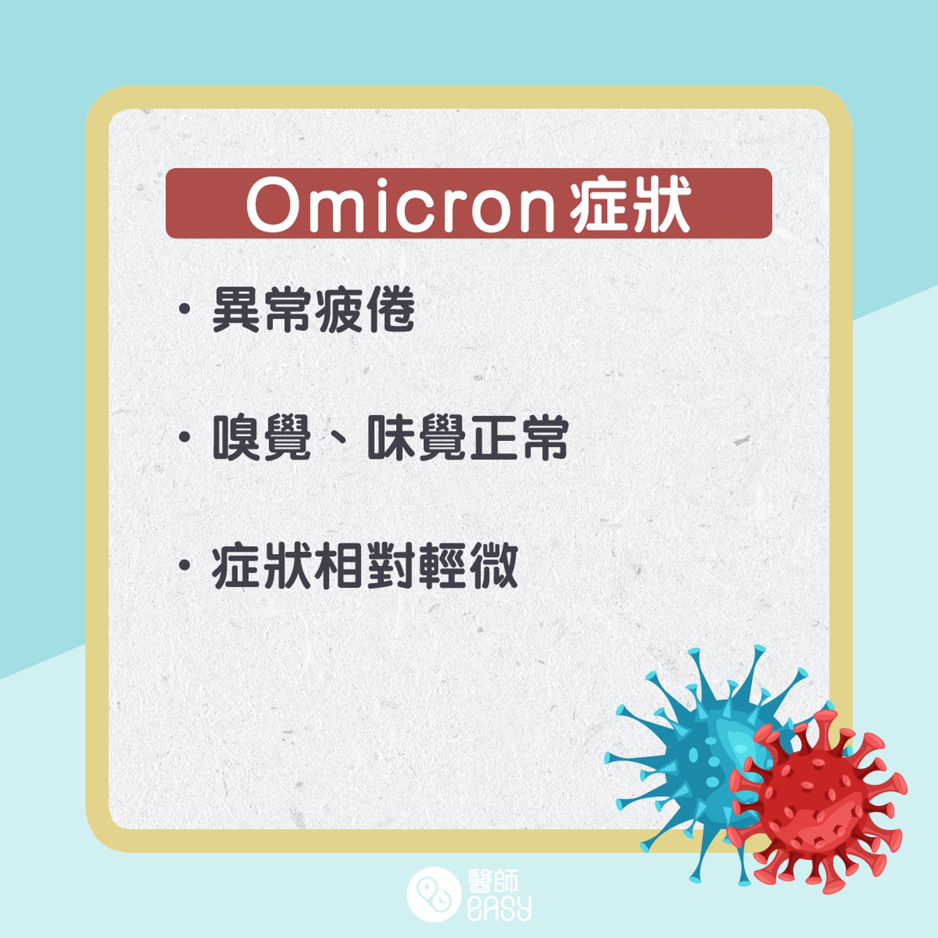 Omicron與Delta兩者比較。（醫師Easy製圖）