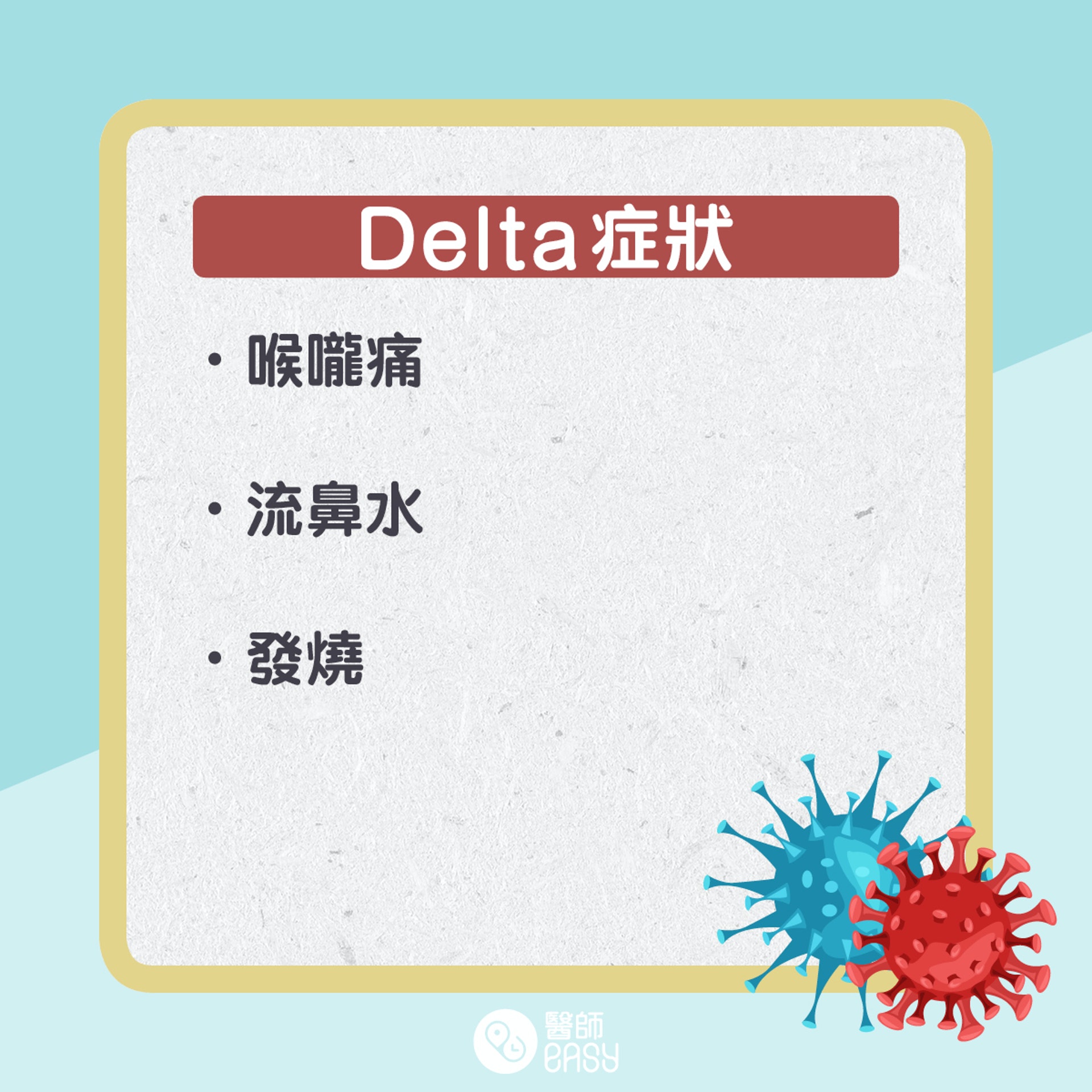 Omicron與Delta兩者比較。(醫師Easy製圖) Omicron與Delta兩者比較。(醫師Easy製圖)
