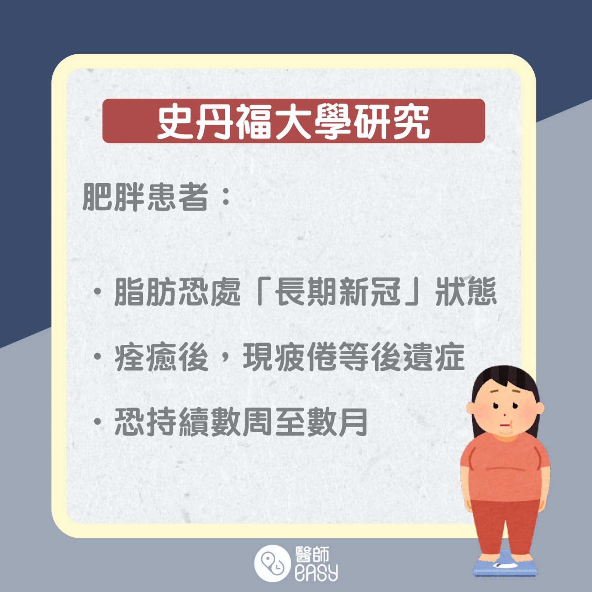 肥胖恐致新冠患者病重?(醫師Easy製圖) 肥胖恐致新冠患者病重?(醫師Easy製圖)