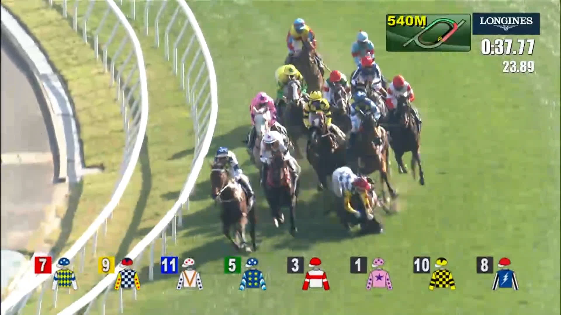 12月12日下午2時40分，沙田馬場舉行第五場香港短途錦標賽，12匹馬競賽，其間發生墮馬意外。（馬會影片截圖）