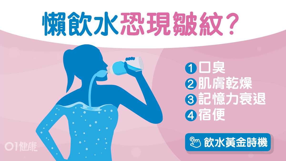 飲水|短時間缺水可能出現宿便口臭濃黃尿!每天要喝多少水才夠? 飲水|短時間缺水可能出現宿便口臭濃黃尿!每天要喝多少水才夠?