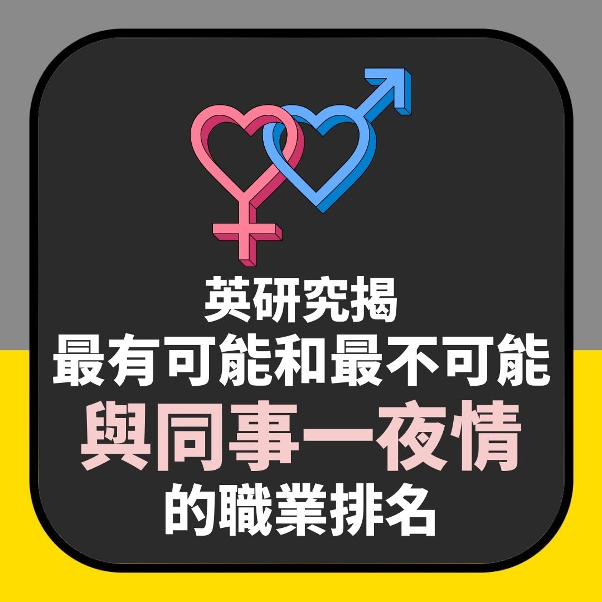 英研究:最有可能和最不可能與同事發生一夜情的職業排名(01製圖) 英研究:最有可能和最不可能與同事發生一夜情的職業排名(01製圖)