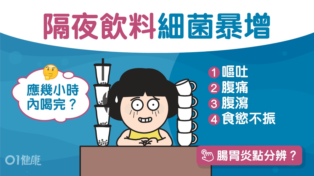 食物安全|飲品放隔夜細菌滋生千倍?愈甜愈危險?3招避食物中毒 食物安全|飲品放隔夜細菌滋生千倍?愈甜愈危險?3招避食物中毒