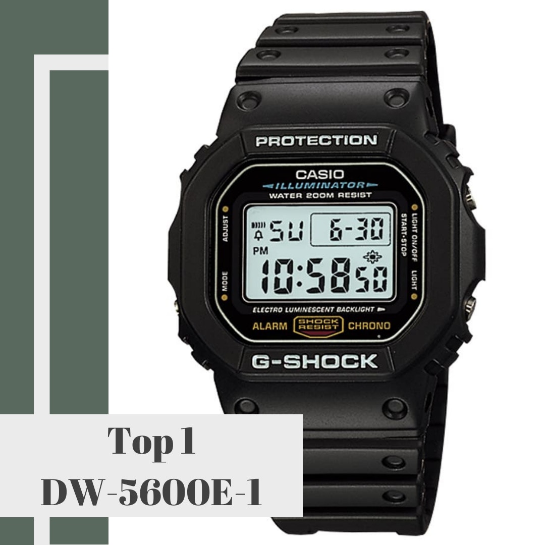 G-SHOCK最新推出5款迷彩系列手錶農家橡樹深灰迷彩面盤型格豪邁