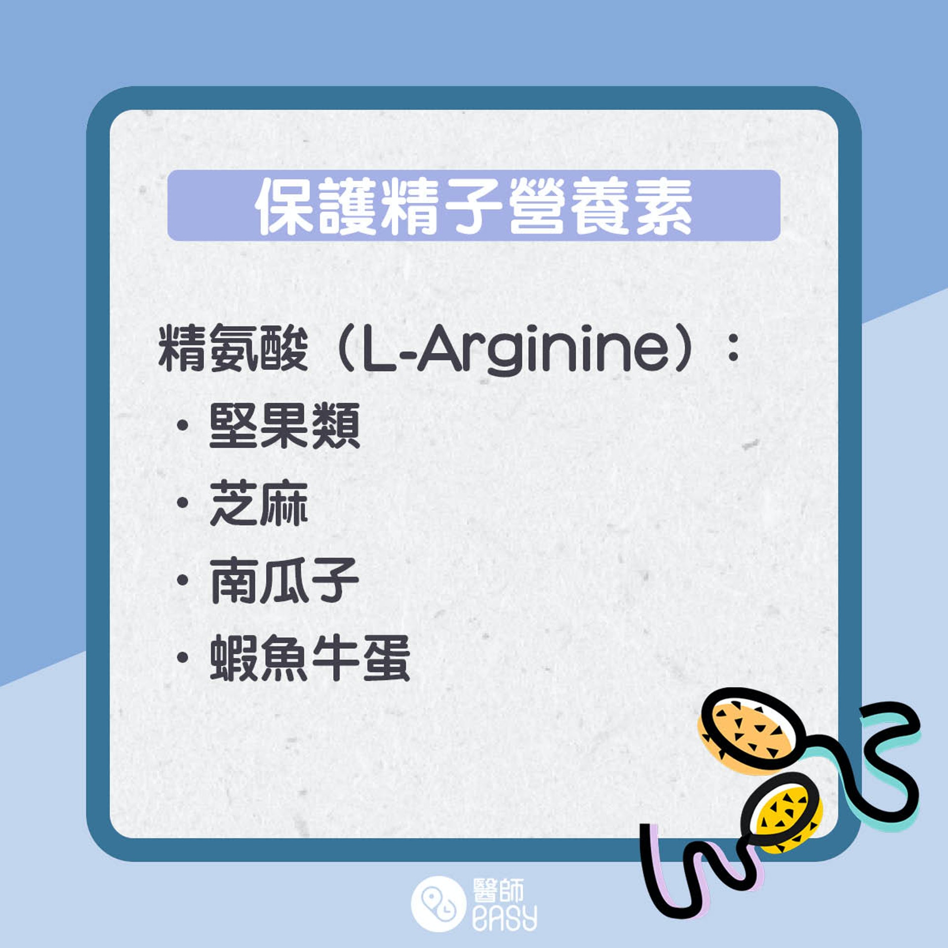 5大護精營養素。(01製圖) 5大護精營養素。(01製圖)