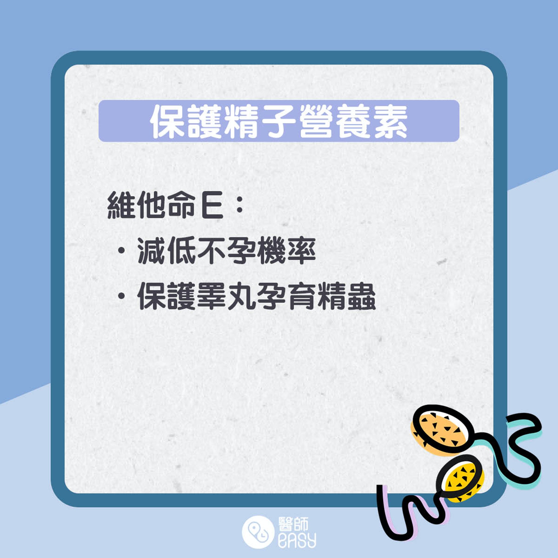 5大護精營養素。(01製圖) 5大護精營養素。(01製圖)