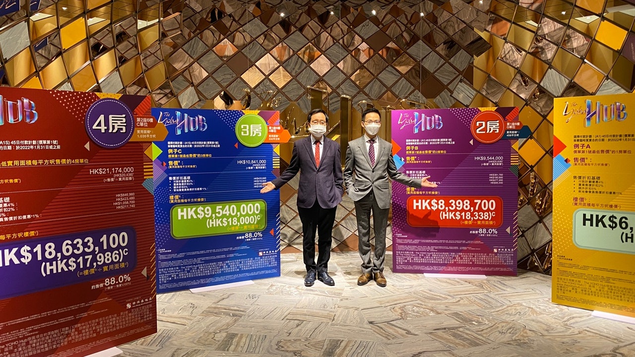 元朗站The YOHO Hub首批206伙 折實均價近2萬 一房入場685萬起 元朗站The YOHO Hub首批206伙 折實均價近2萬 一房入場685萬起