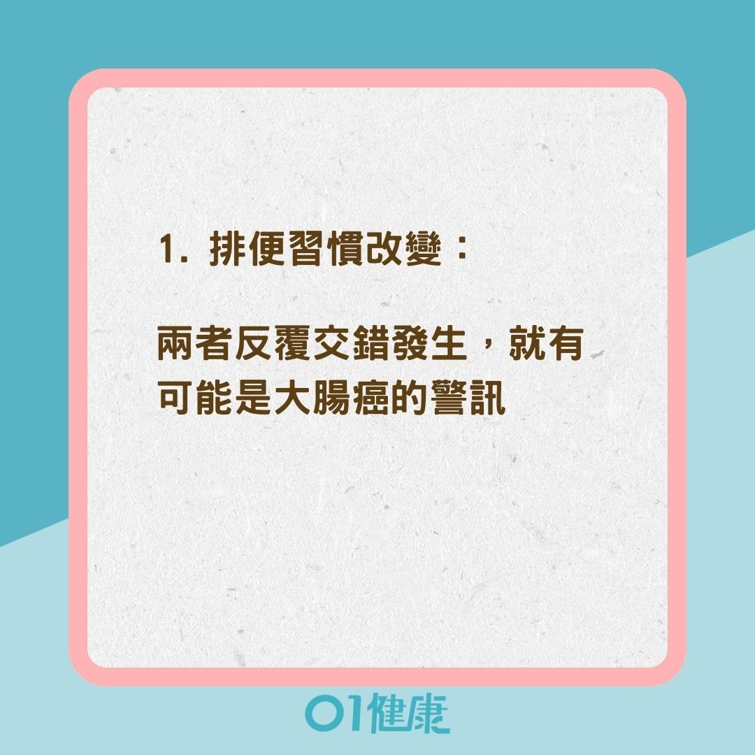 大腸直腸癌的常見癥兆（01製圖）