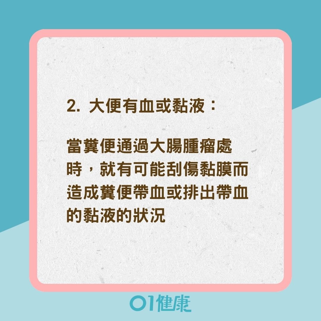 大腸直腸癌的常見癥兆（01製圖）