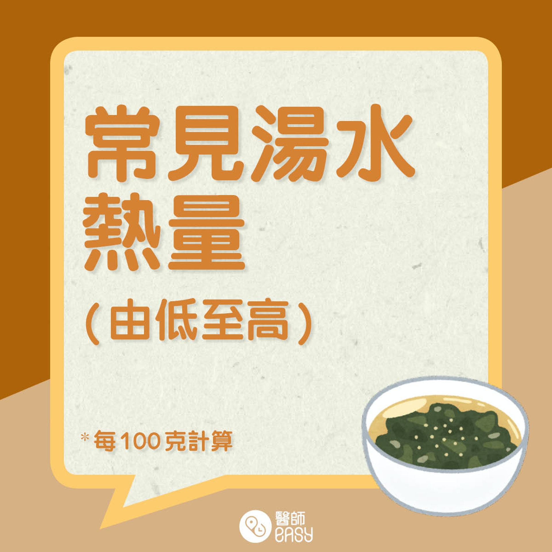 8款湯水熱量排行。(01製圖) 8款湯水熱量排行。(01製圖)