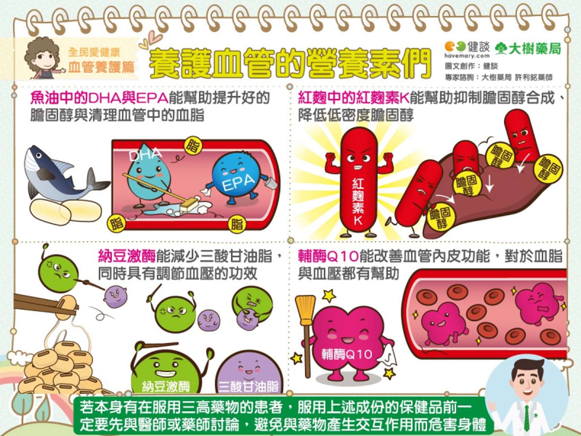 (健談授權使用) (健談授權使用)