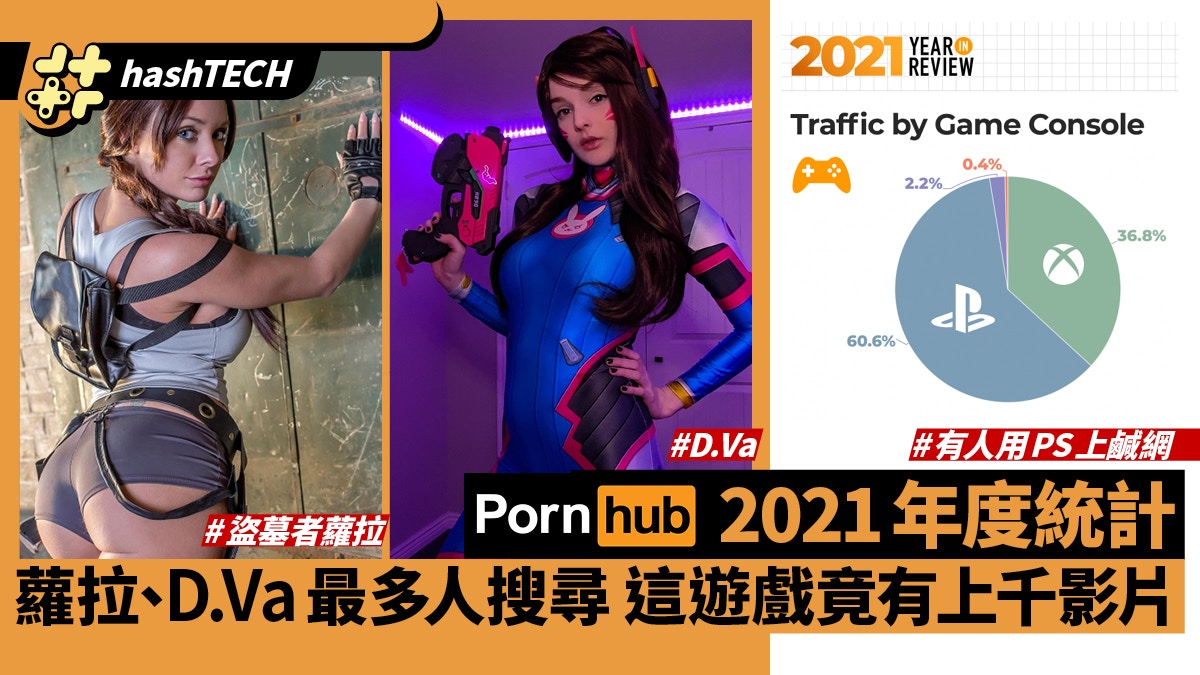 Pornhub 遊戲