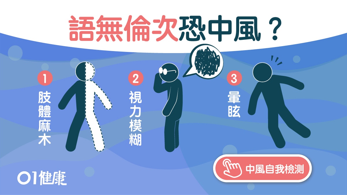 中風｜突然不停說話沒人懂？3大元兇致急性腦中風冬天屬好發季節