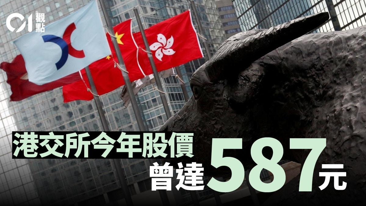 2021回顧】股市大起大落港交所與政府要把握機遇