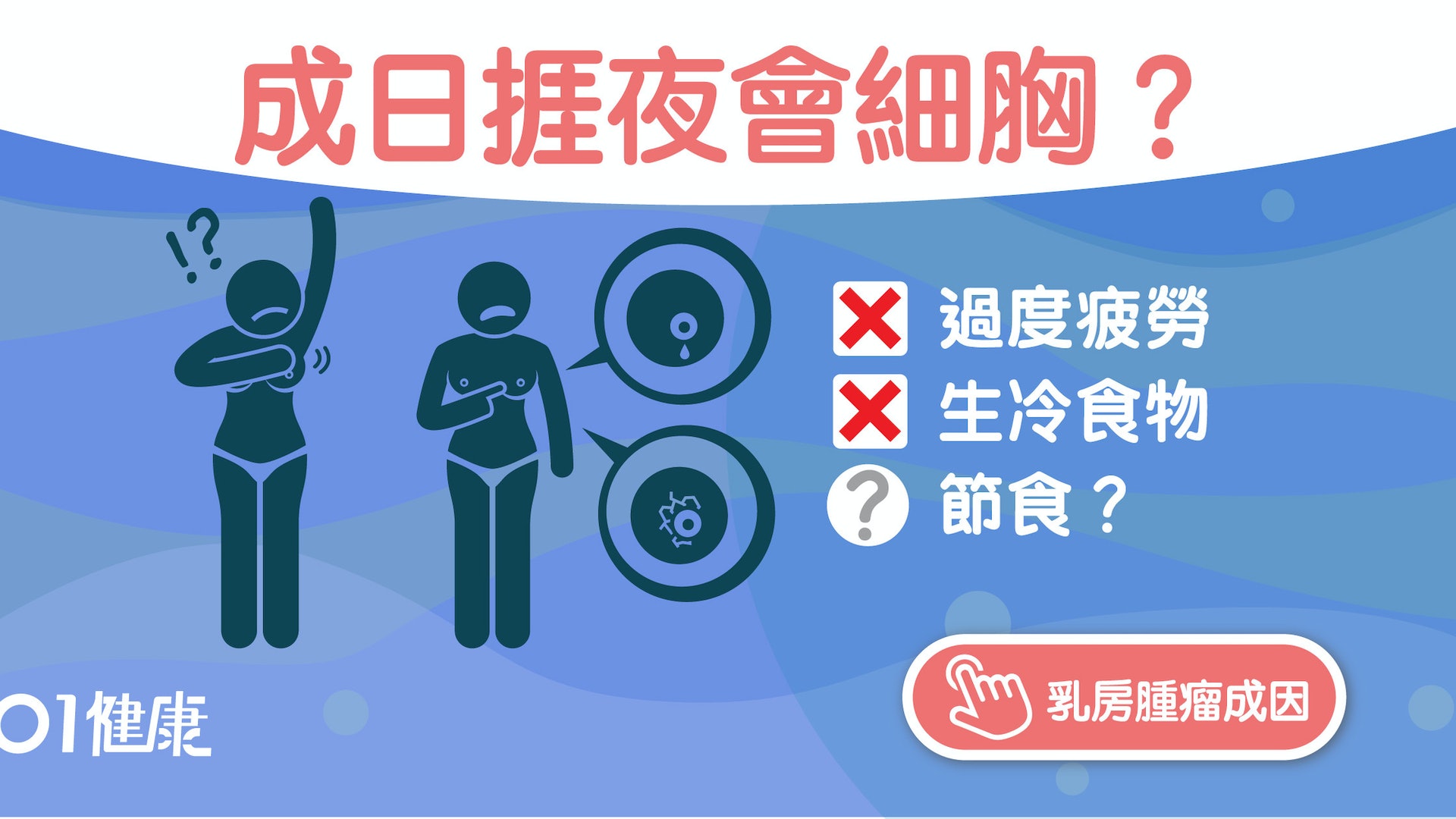 女性健康|捱夜食太多水果影響胸部發育?中醫提醒6妨礙豐胸要點 女性健康|捱夜食太多水果影響胸部發育?中醫提醒6妨礙豐胸要點