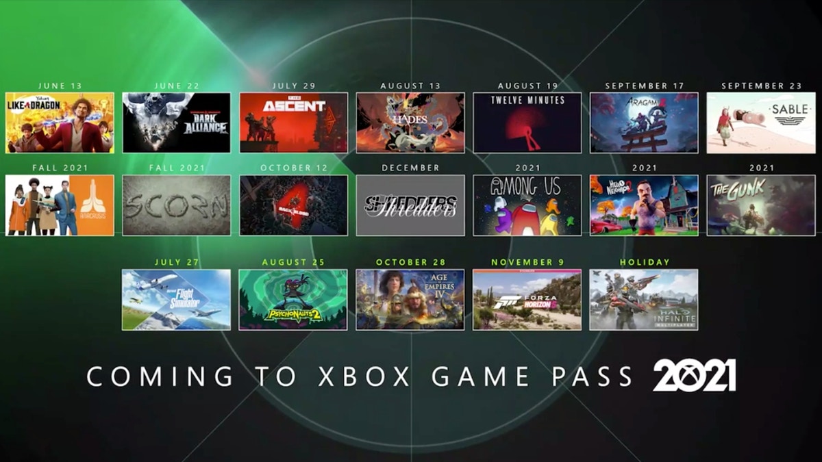 Game Pass一直都是Xbox系列一大賣點