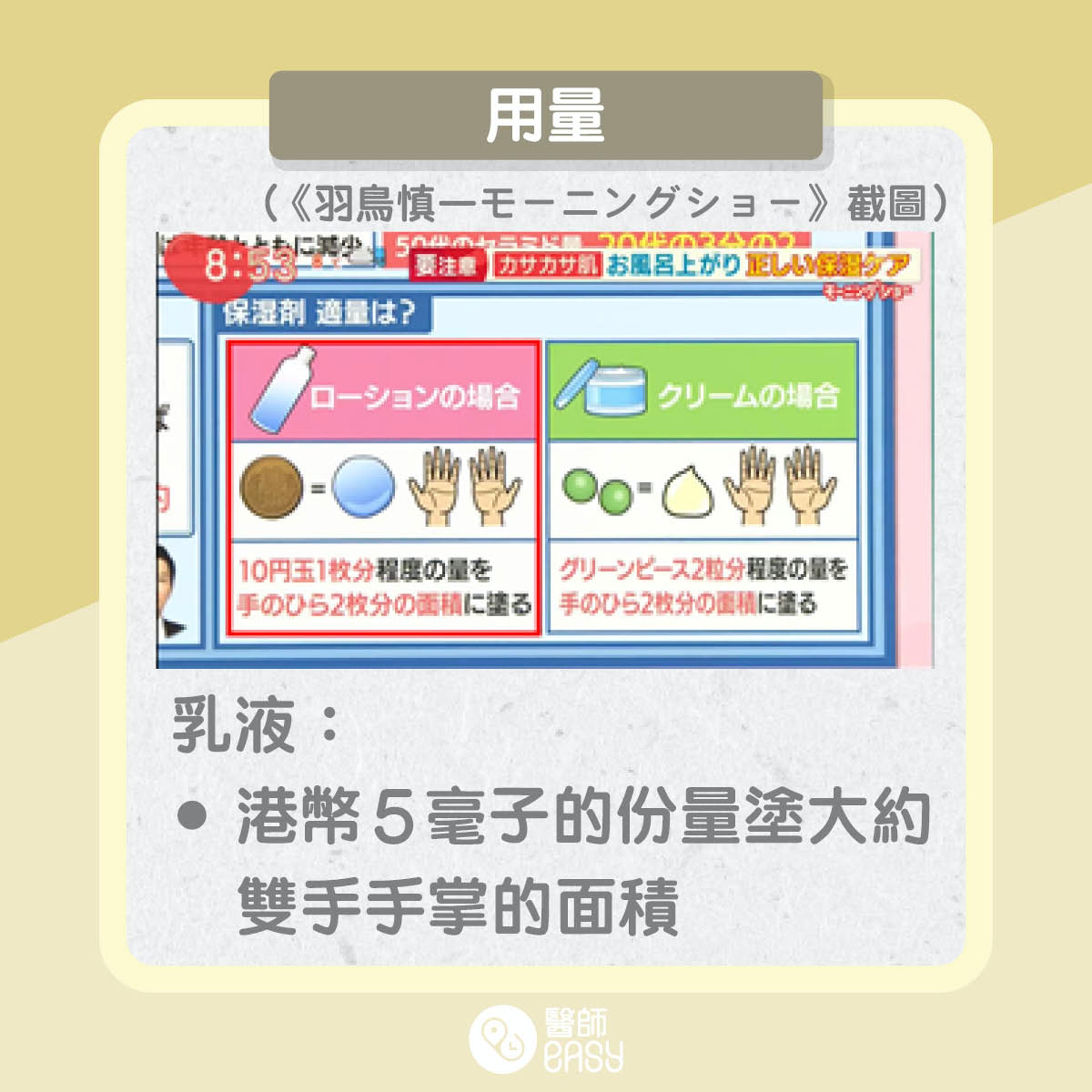 潤膚膏使用須知(01製圖) 潤膚膏使用須知(01製圖)