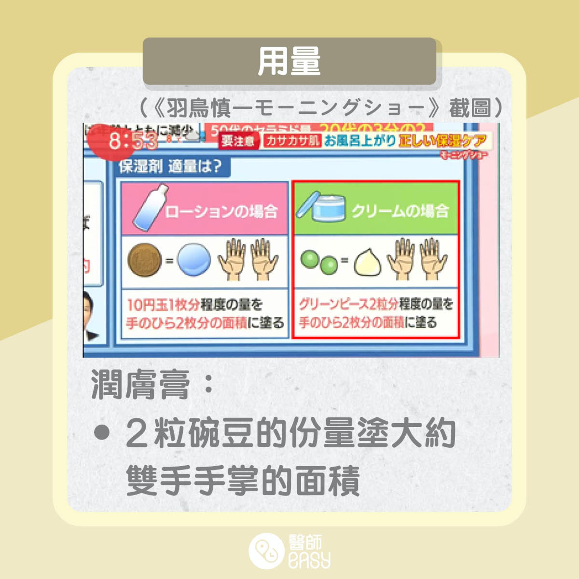 潤膚膏使用須知(01製圖) 潤膚膏使用須知(01製圖)