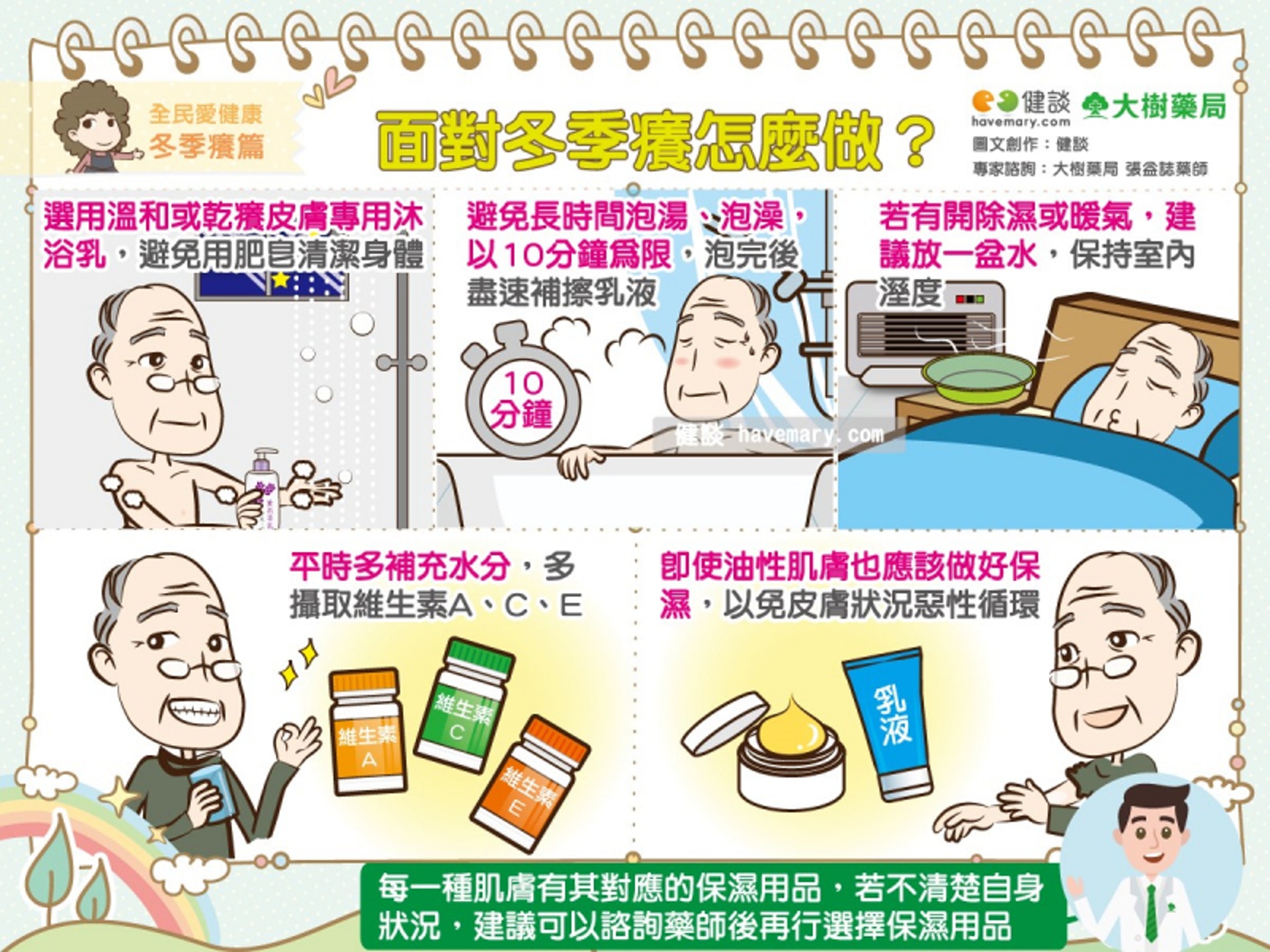 (健談授權使用) (健談授權使用)