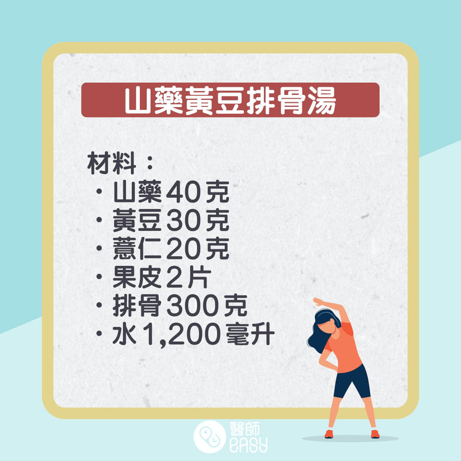 預防脂肪肝湯水。(醫師Easy製圖) 預防脂肪肝湯水。(醫師Easy製圖)