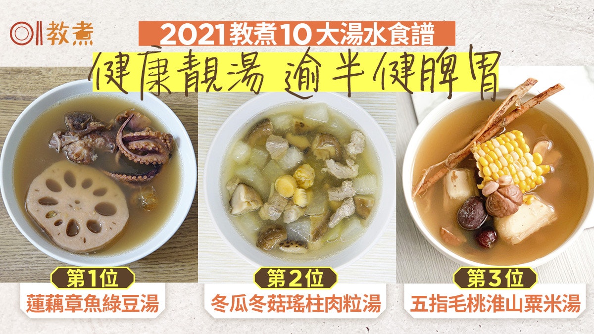2021十大湯水食譜|逾半健脾胃3款有栗子 潤肺養顏健康靚湯食譜 2021十大湯水食譜|逾半健脾胃3款有栗子 潤肺養顏健康靚湯食譜