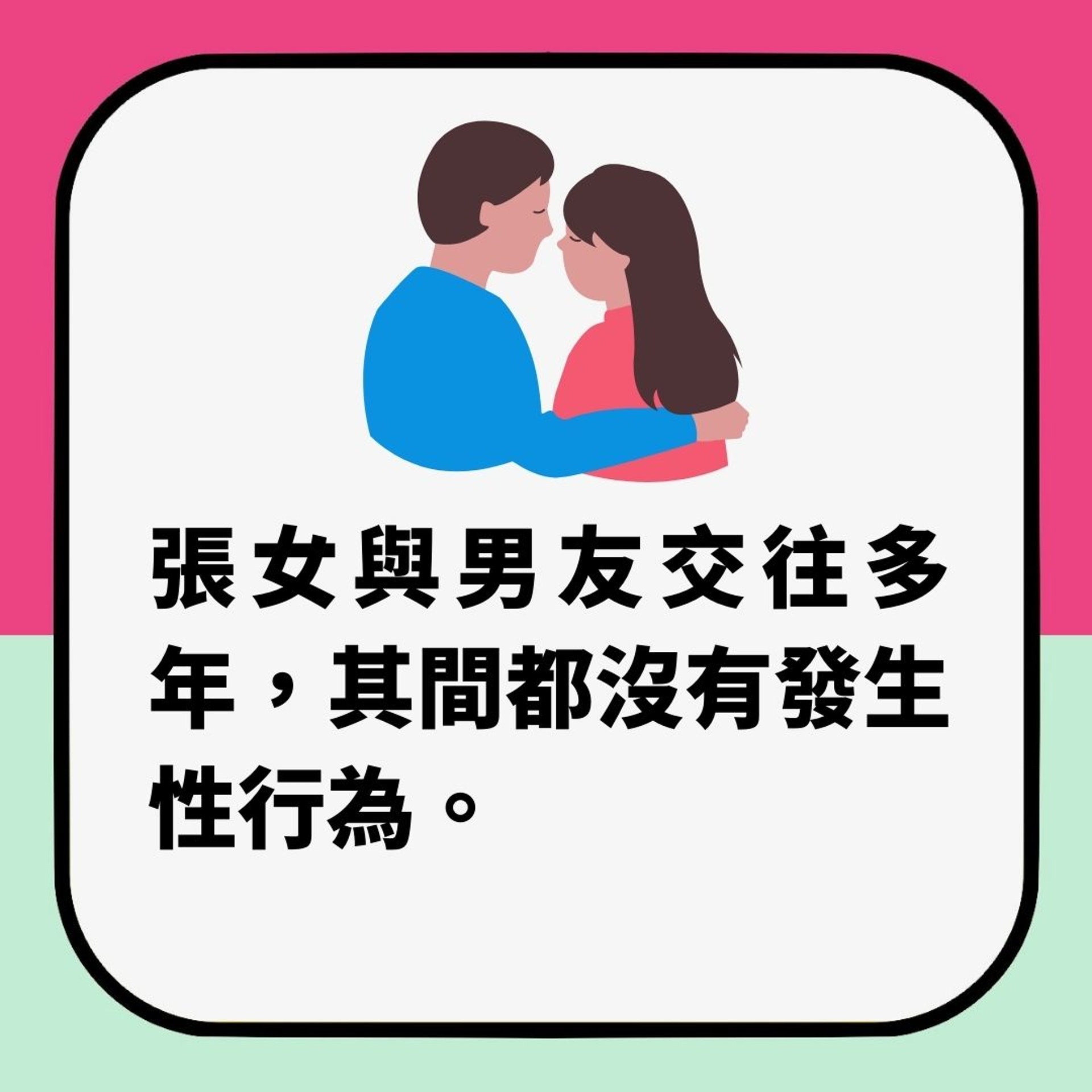佛教徒男友堅拒婚前性行為 應承婚後每周3次 洞房先知崩潰真相(01製圖) 佛教徒男友堅拒婚前性行為 應承婚後每周3次 洞房先知崩潰真相(01製圖)