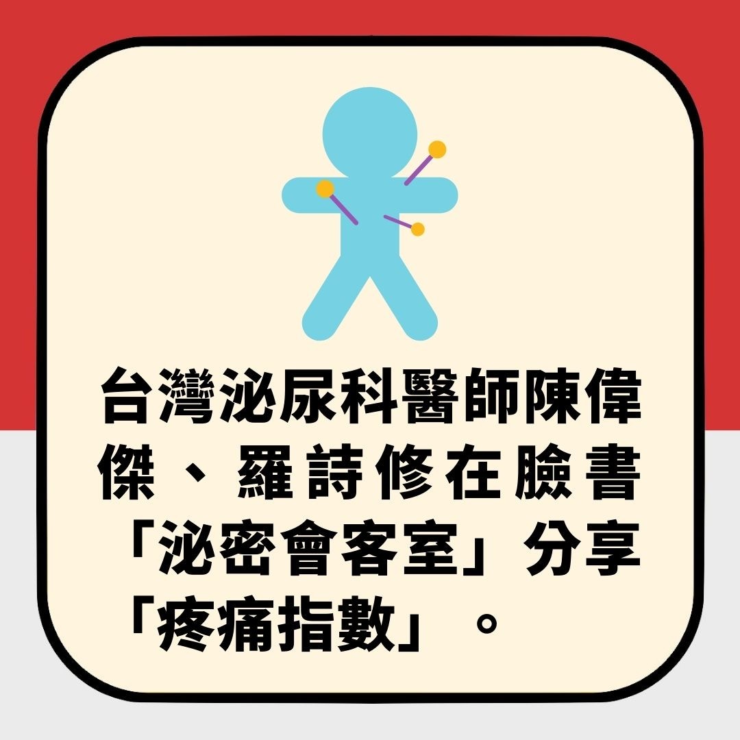 割包皮有幾痛？醫生列疼痛等級排名結果超意外　第1名仲痛過生仔（01製圖）