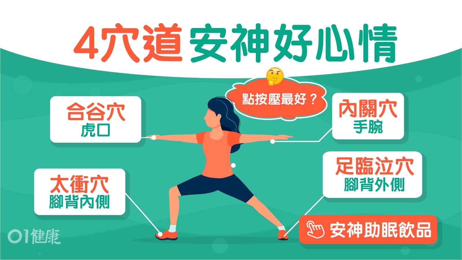 養生穴位｜心情差易身體不適？按摩4穴道有助安定心神紓壓降火氣