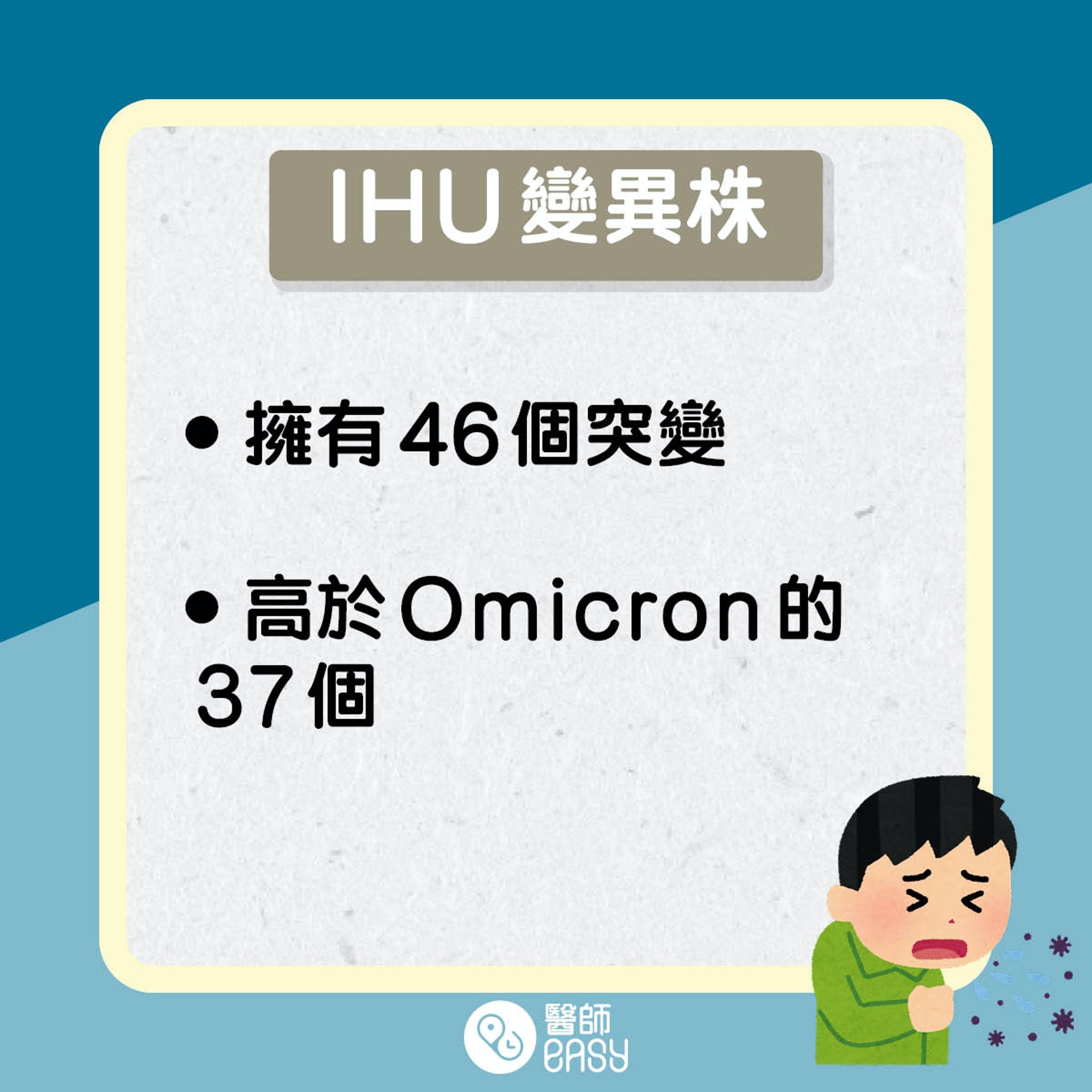 新變種病毒IHU知多啲。(醫師Easy製圖) 新變種病毒IHU知多啲。(醫師Easy製圖)