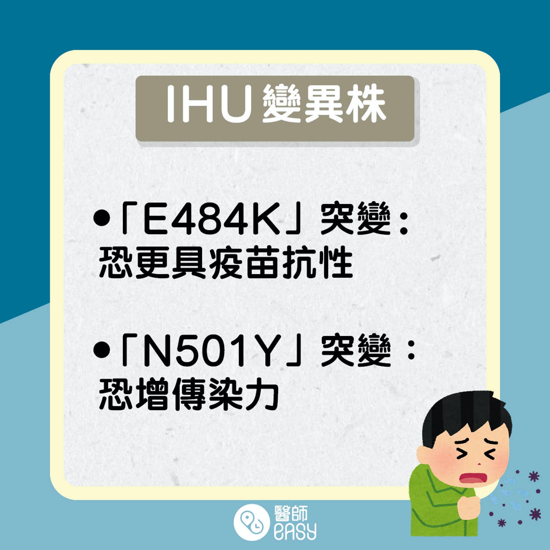 新變種病毒IHU知多啲。(醫師Easy製圖) 新變種病毒IHU知多啲。(醫師Easy製圖)